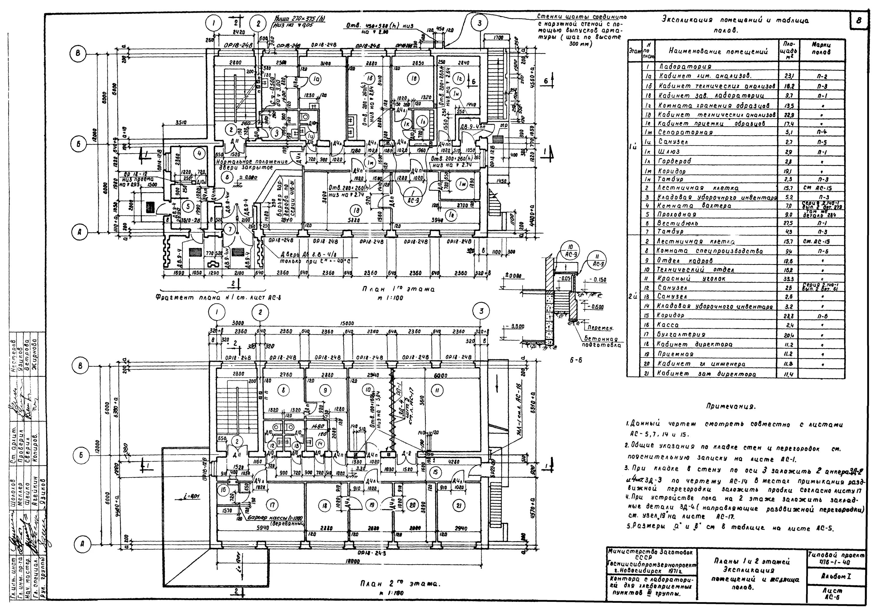 Скачать Типовой проект 294-8-34.92 Альбом IV. Задание заводу-изготовителю на щит