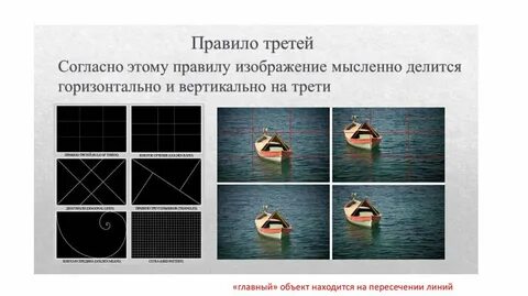 Правила композиции