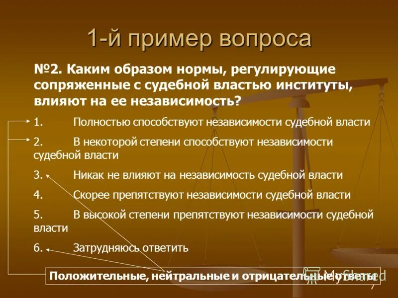 Специфика группы. Аспекты судебной власти. Судебная власть осуществляется. Задачи судебной власти. Аспекты судебной власти.