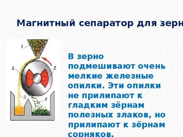 Принцип работы магнитного сепаратора. Магнитный сепаратор физика 8 класс. магнитный сепаратор для зерна принцип работы. магнитный сепаратор для отделения зерна от железных опилок.