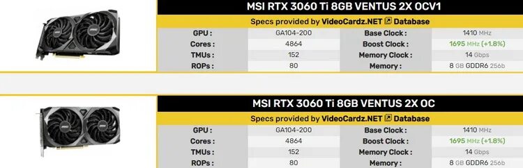 RTX 3060ti MSI Ventus 2x. Видеокарта NVIDIA RTX 3060 MSI RTX 3060 Ventus 2x OC. RTX 3060ti 8gb MSI Ventus 2x. MSI GEFORCE GTX 3060 Ventus 2x OC 12gb.