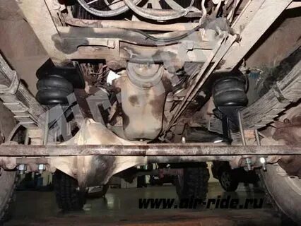 Пневмоподвеска на буханку