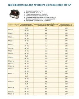 Трансформаторы тп характеристики