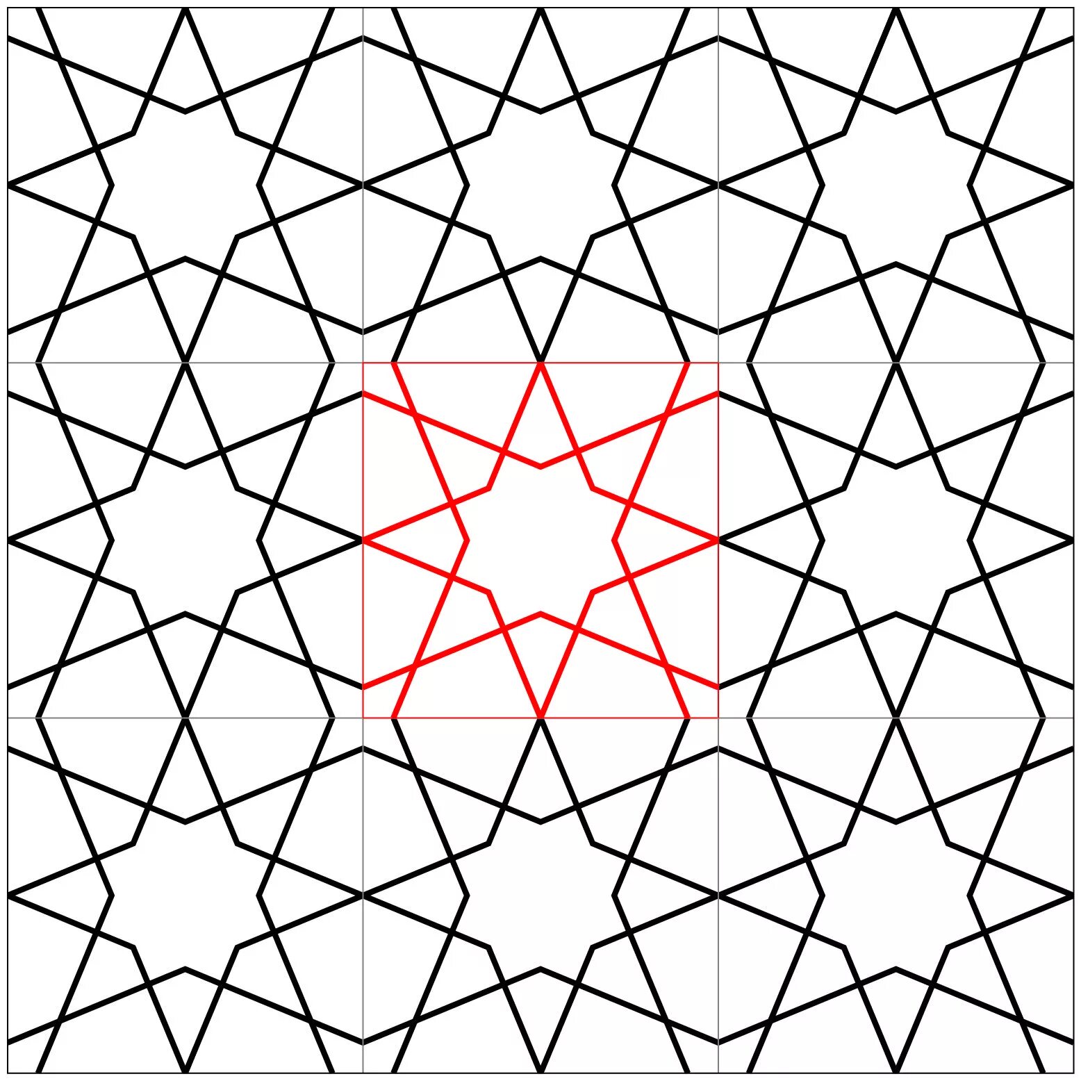 Lines visual c
