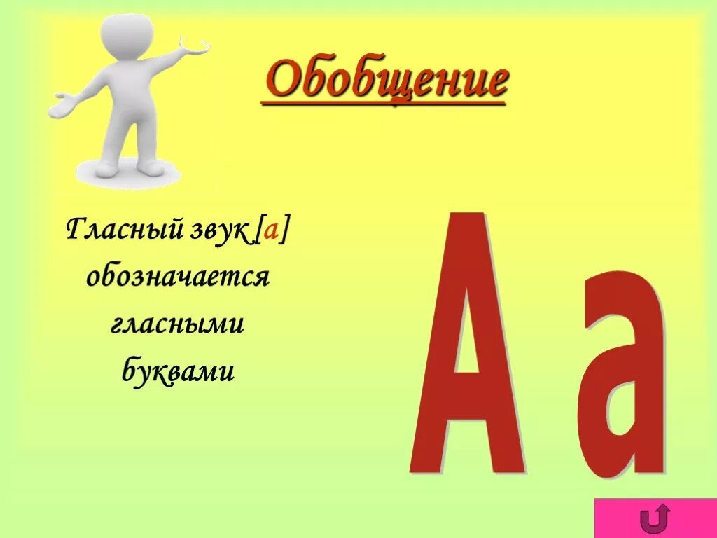 Жили были буквы обобщение презентация. Буквы для презентации. Гласные буквы. Буква а презентация 1 класс. Буква к презентация 1.