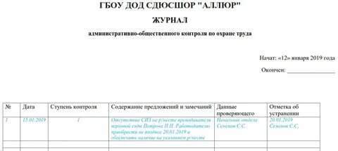 Ступени административно общественного контроля