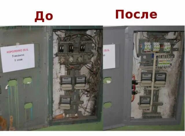 Обслуживающее тп