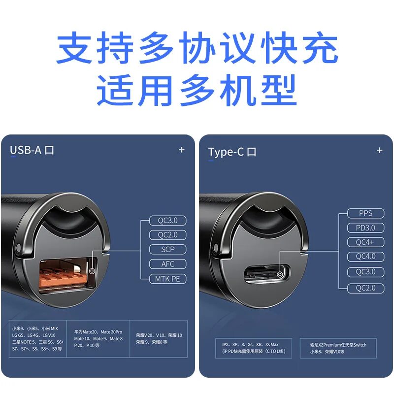 Usb type c прикуриватель. Зарядка прикуривателя автомобильная для телефона type-c. зарядка в прикуриватель type c. зарядка в прикуриватель baseus. usb type c прикуриватель xiaomi.