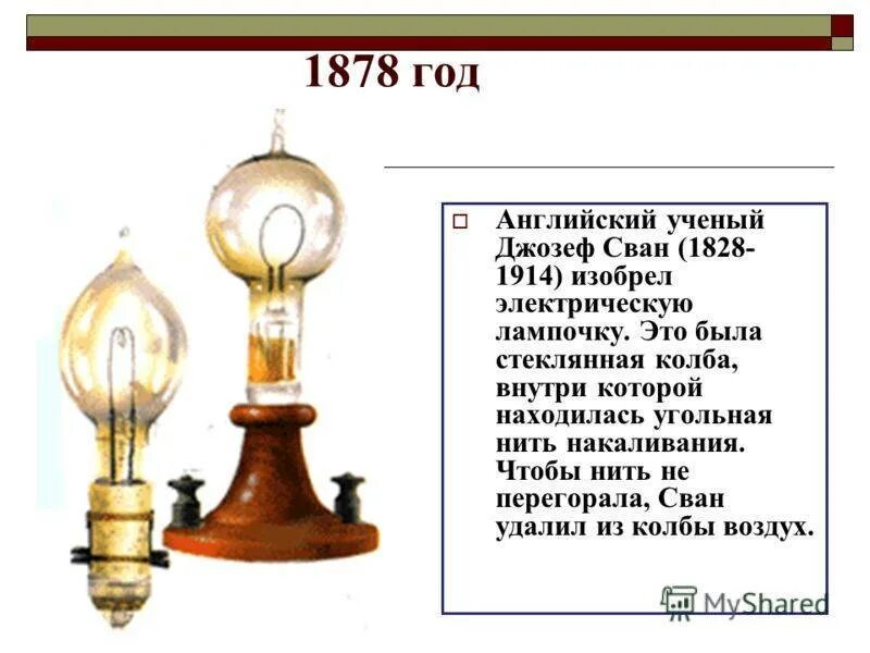 В какой стране изобрели электрическую лампочку