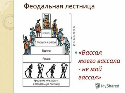 Вассал моего вассала мой вассал выражение