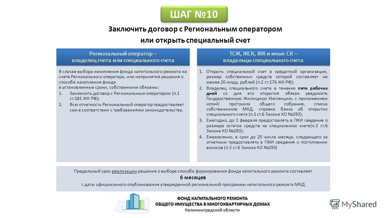 Фонд капитального ремонта спецсчет. Договор по капитальному ремонту. Договор на капитальный ремонт многоквартирного дома. Какие документы нужны при проведении капитального ремонта. Договором на капитальный ремонт МКД.