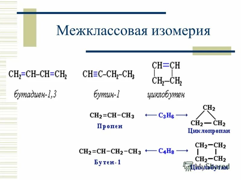 Метиловый эфир пентановой кислоты формула. Изомерия углеводородного скелета альдегидов. Изомерия кислородсодержащих соединений. Выберите 2 вещества которые являются межклассовыми изомерами. Альдегиды изомерич углеродного скелет.