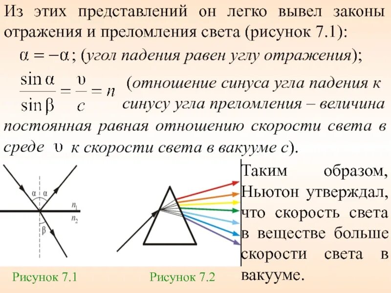Угол падения угол преломления угол отражения. Угол отражения и преломления рисунок. угол падения и угол преломления. угол падения отражения и преломления. закон преломления света рисунок.