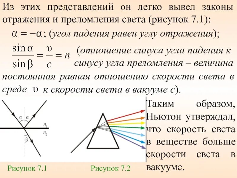 Угол отражения 0 градусов. Угол падения и угол преломления. Закон отражения и преломления. Угол преломления равен углу отражения. Угол падения и угол преломления на рисунке.