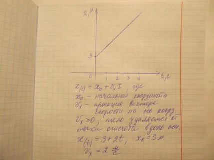 X 2 3t решение по физике