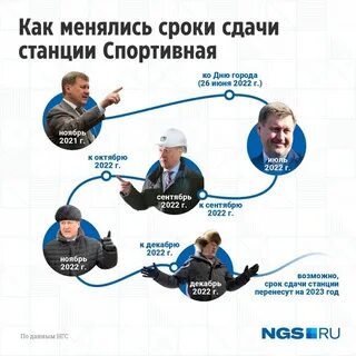 Когда в европе меняют время
