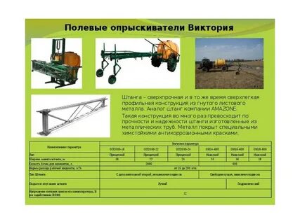 Расход 2000