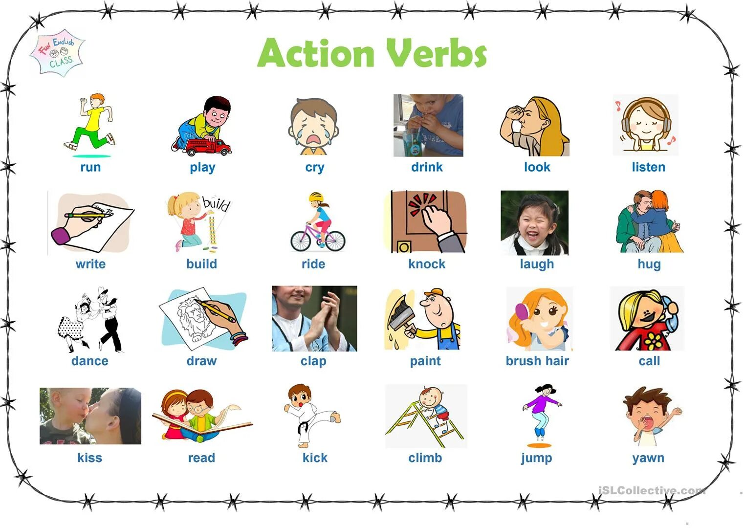 English learning verbs. Action verbs в английском языке. Карточки Actions английский. Действия на английском языке для детей. English Action verbs.