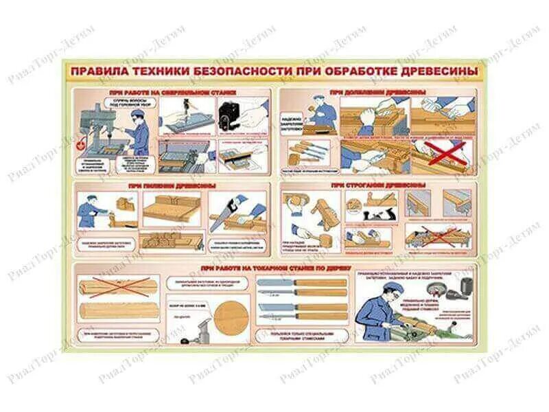 Приемы безопасной работы
