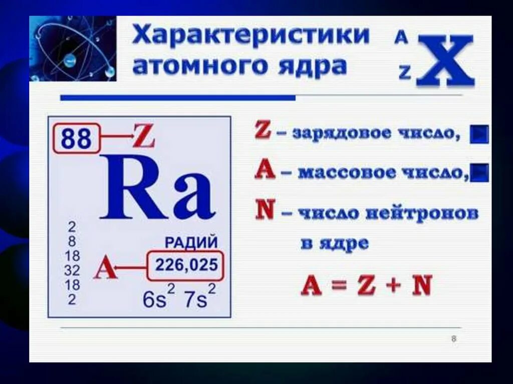 Зарядовое число радия. Арядовое и массовое числа.. Массовое и зарядовое число. Массовое и зарядовое ч сло. Зарядвое ИМАССОВОЕ чяисло.