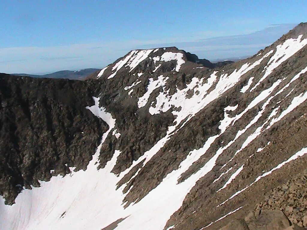 ат джайлоо. пер через. перевал козьи ворота кузнецкий алатау. пер через. склон 15 градусов.
