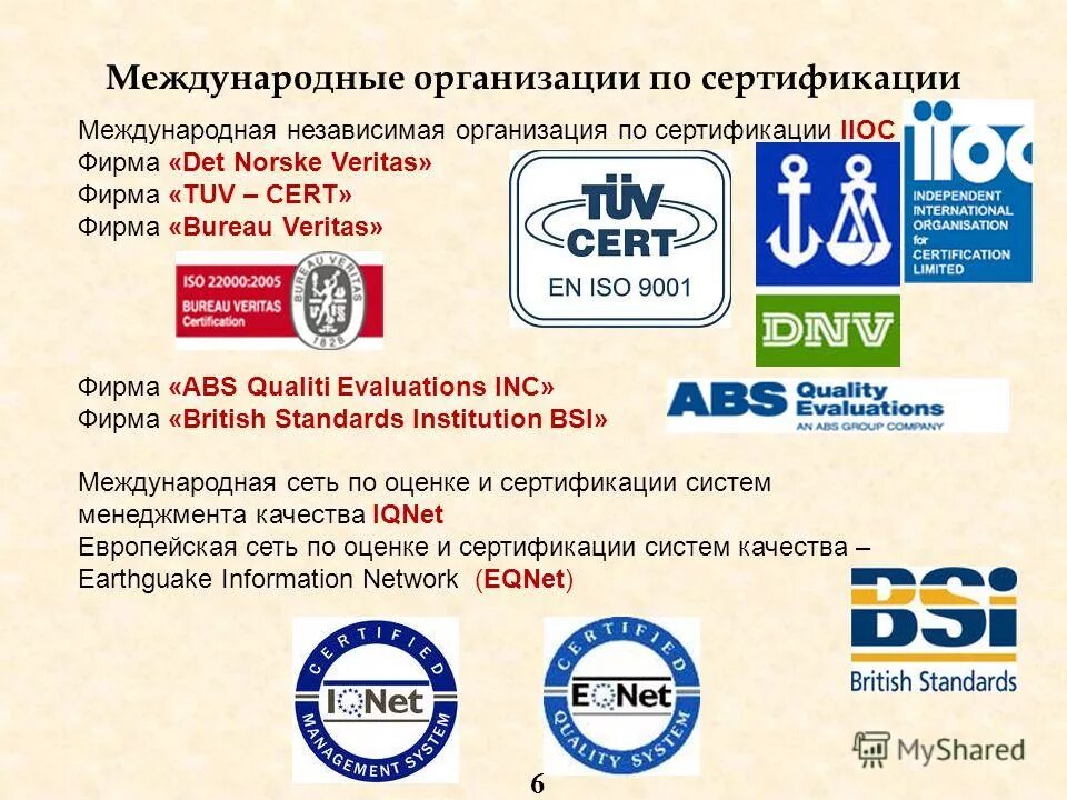 Международные организации сертификации. Международные органы сертификации. Международные и европейские организации в области сертификации. Международные стандарты сертификации.