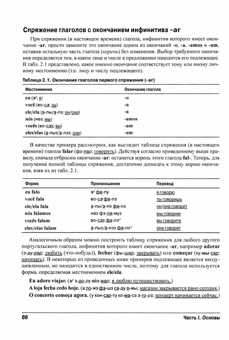 Португальский язык примеры. Изучаем португальский язык самостоятельно с нуля. Португальский язык словарь. Португальский язык без репетитора. Португалия разговорный язык.