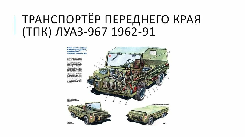 Трансмиссия луаз 969м схема устройство Автомобиль ЛуАЗ-969М. Руководство часть 8