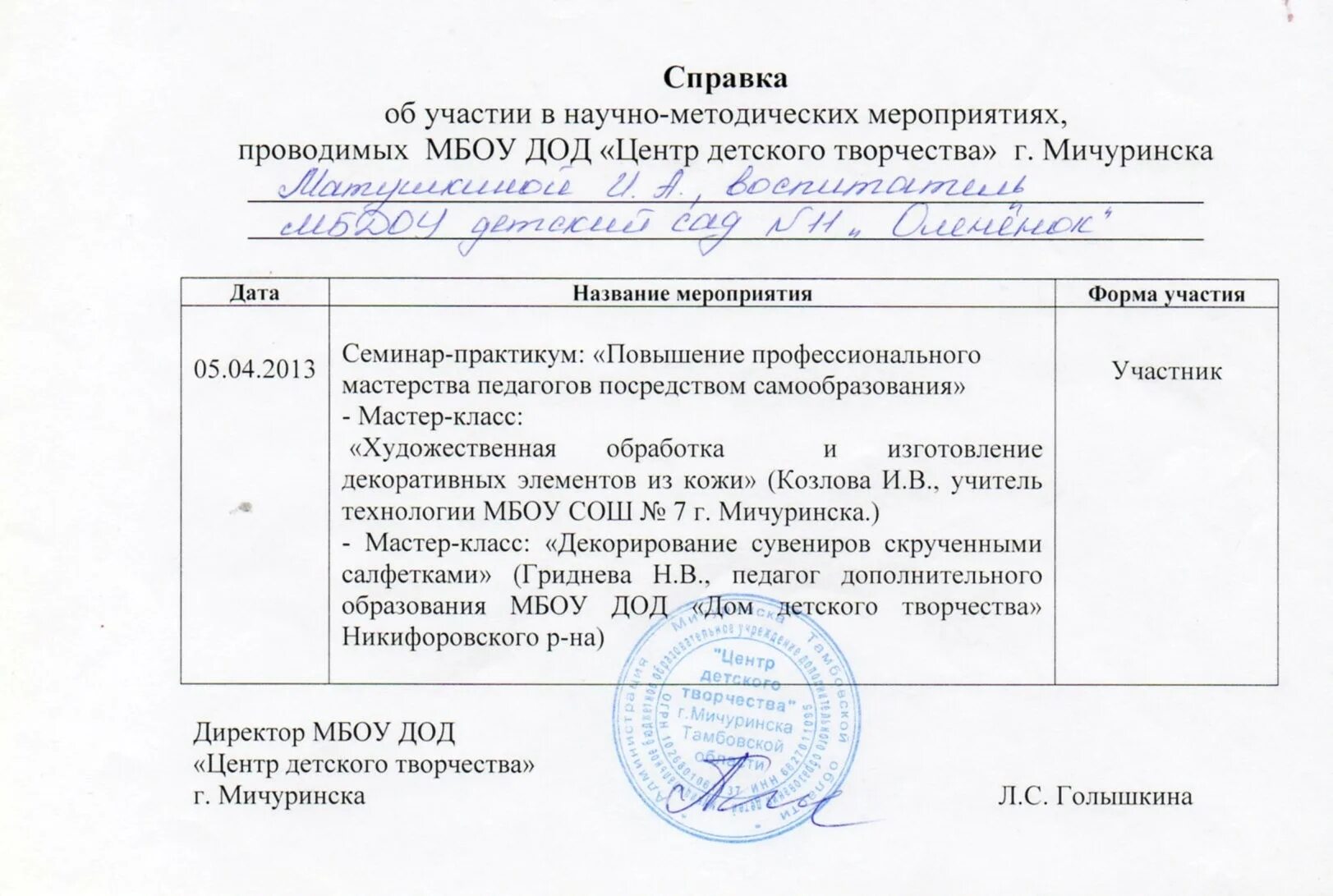 Информационная справка организации. Справка об участии. Справка об участии в мероприятии. Справка о проведенном мероприятии. Справка о реализуемых мероприятиях.