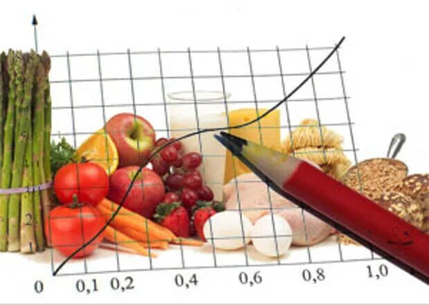 Физиологическая ценность продуктов. Ценность продукта картинка. пищевая ценность продуктов картинки. пищевая ценность рисунок.