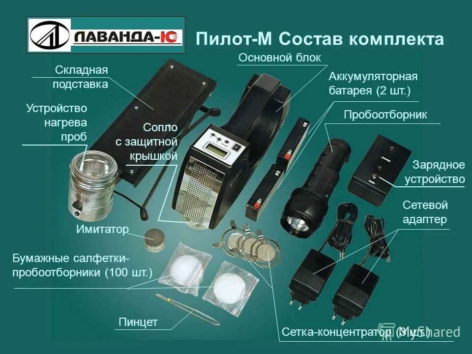 Обнаружение устройств. Газоанализатор пилот м. газоанализатор-детектор взрывчатых веществ «пилот-м». детектор обнаружения взрывных устройств пилот-м. детектор взрывных веществ мо-2м.