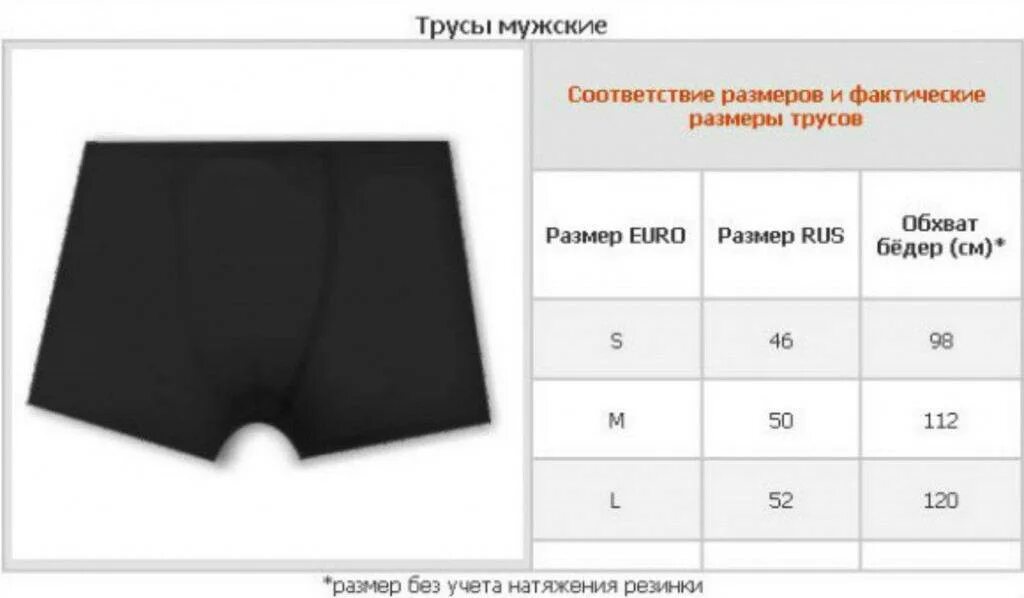 Как определить труса