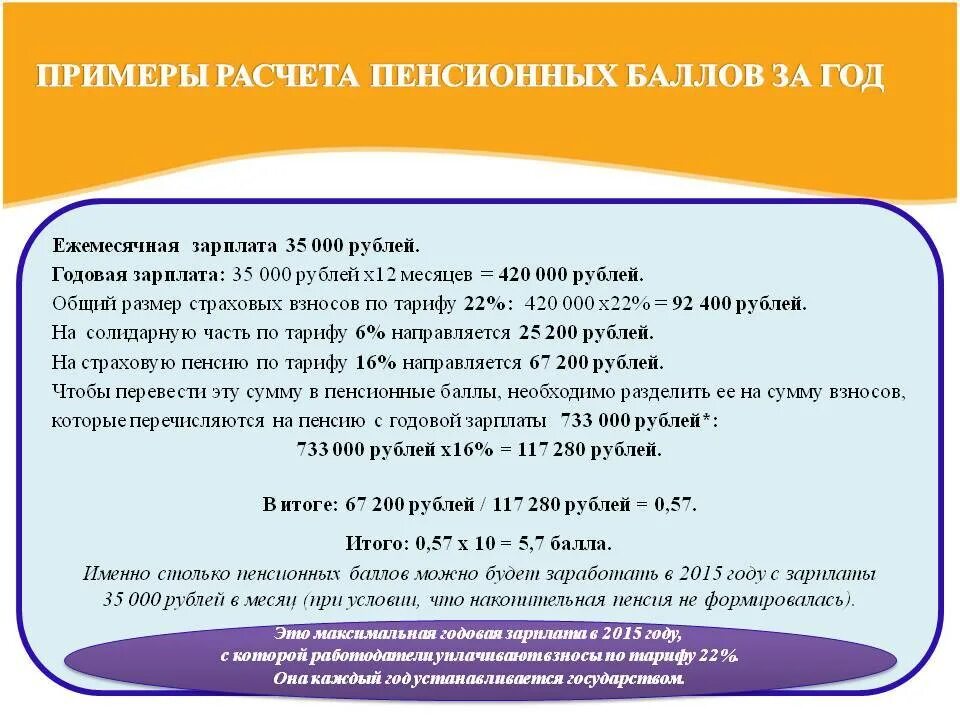 Расчет пенсионного страхования. Как рассчитать пенсионные баллы за год. Пример расчета пенсии. Начисление пенсионных баллов по годам. Баллы для начисления пенсии.