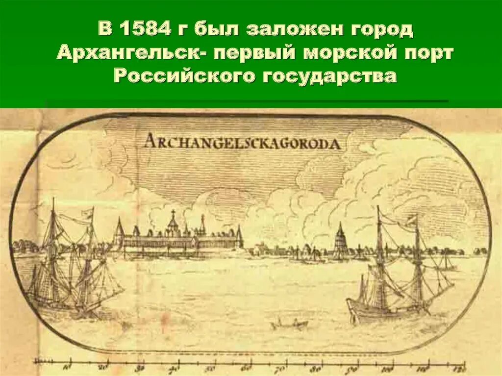 Какой город был заложен