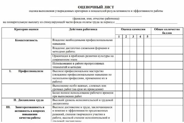 Оценочный лист стимулирующих учителей. Оценочный лист для стимулирующих выплат педагога. оценочный лист воспитателя детского сада для стимулирующих. оценочный лист воспитателя детского сада для стимулирующих выплат. оценочный лист воспитателя доу на стимулирующие.