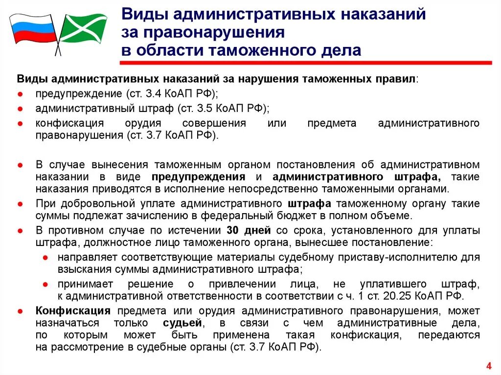 Административное нарушение таможенных правил. Срок добровольной уплаты штрафа за санитарное правонарушение. Срок добровольной уплаты штрафа за нарушение санитарных норм. После вручения постановления об уплате штрафа. Срок добровольной уплаты штрафа нарушившему санитарные нормы.