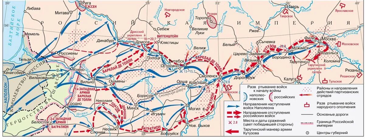 Вторжение наполеоновской армии в Россию 12 июня -20 сентября 1812. Вторжение наполеоновской армии в Россию 1812 карта. Карта вторжения Наполеона в Россию 1812. Карта Нашествие наполеоновской армии на Россию 1812. Нашествие наполеона 1812 года