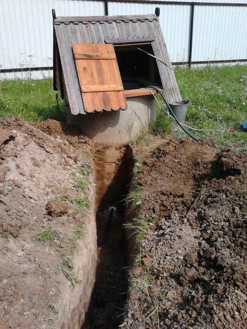 Зимний водопровод на даче. Зимний водопровод от колодца в дом. Водопровод на даче из скважины. Прокладка водопровода на даче.