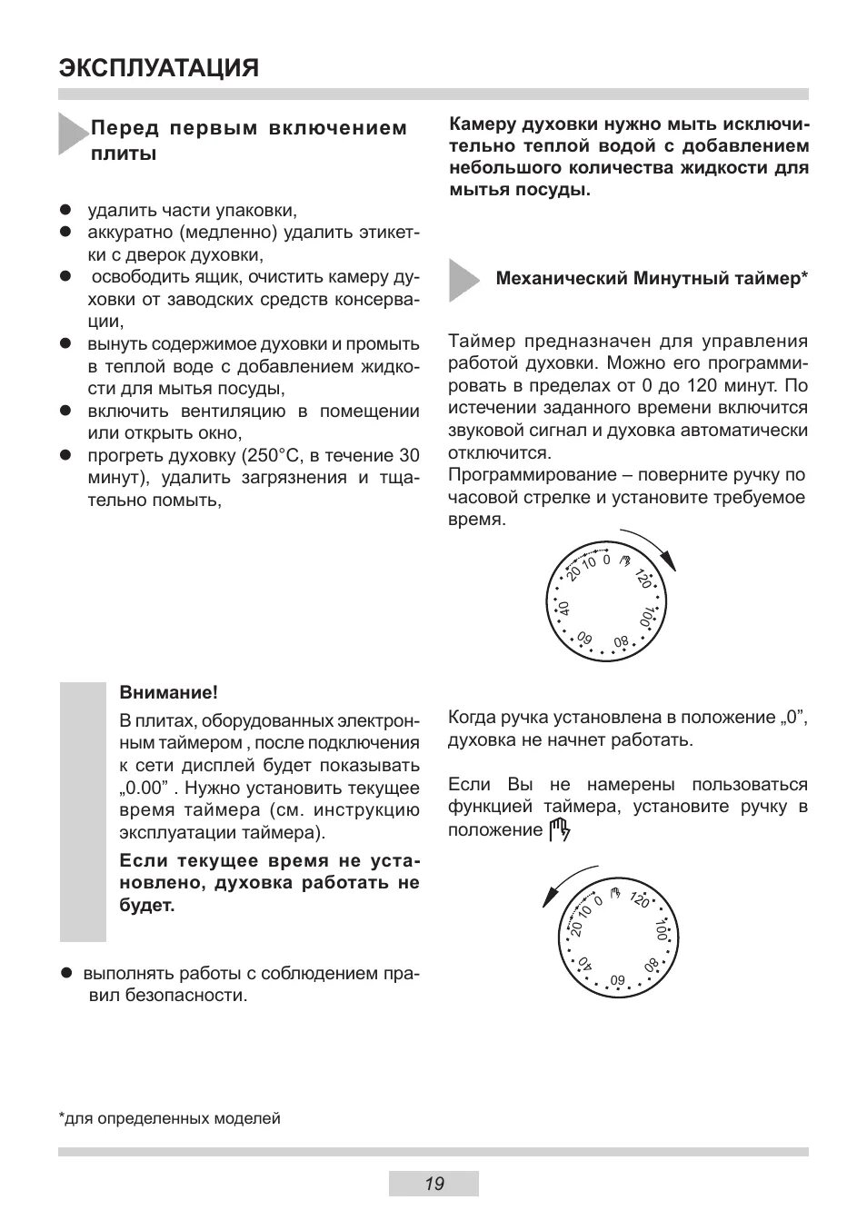 Инструкция духовки ханса с электрической духовкой. Духовка hansa режимы духовки инструкция. Плита hansa электрическая режимы духовки. Плита ханса электрическая духовка режимы. Плита ханса электрическая духовка режимы.