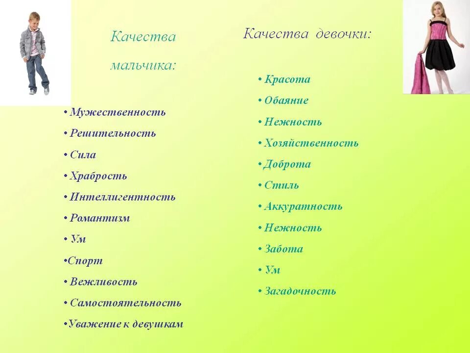 Какие положительные черты характера. Качества человека. Качества характера человека. Личностные качества характера. Положительные качества бпвушки.