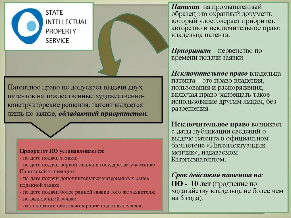 Исключительное право на промышленный образец срок. Промышленный образец пример. Промышленный образец характеристики. Описание промышленного образца пример.