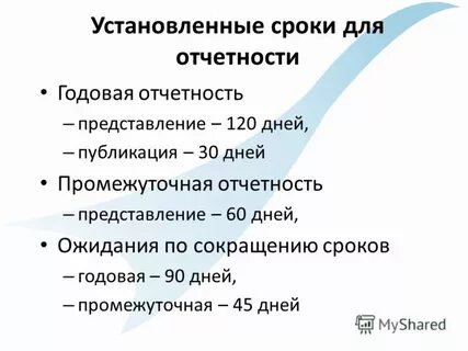 Вопросы 2012