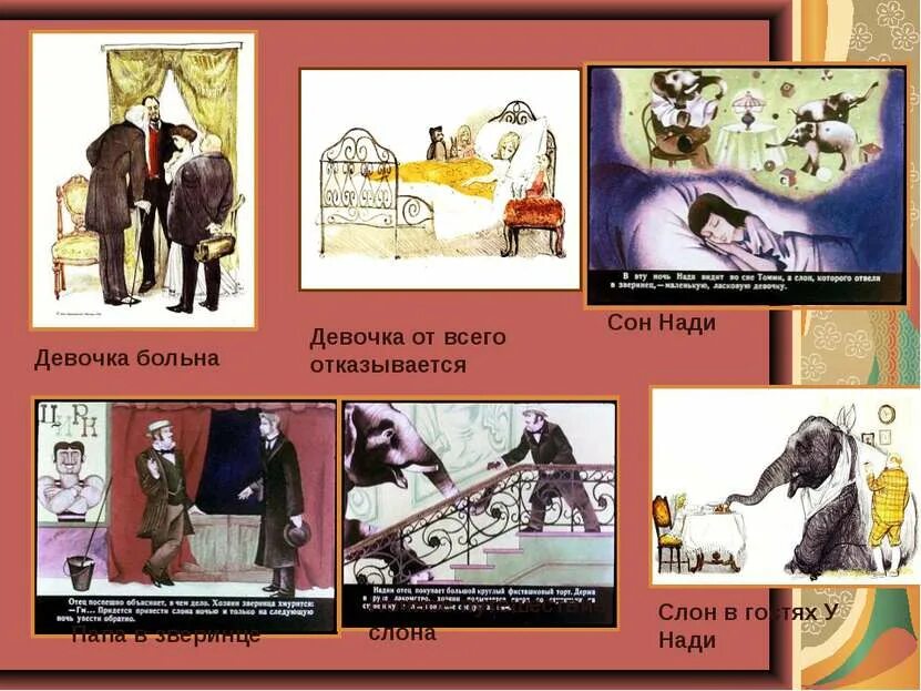 "слон". Деление рассказа слон на части. Куприн а. Литература 3 класс 2 часть иллюстрация слон. Куприн а.