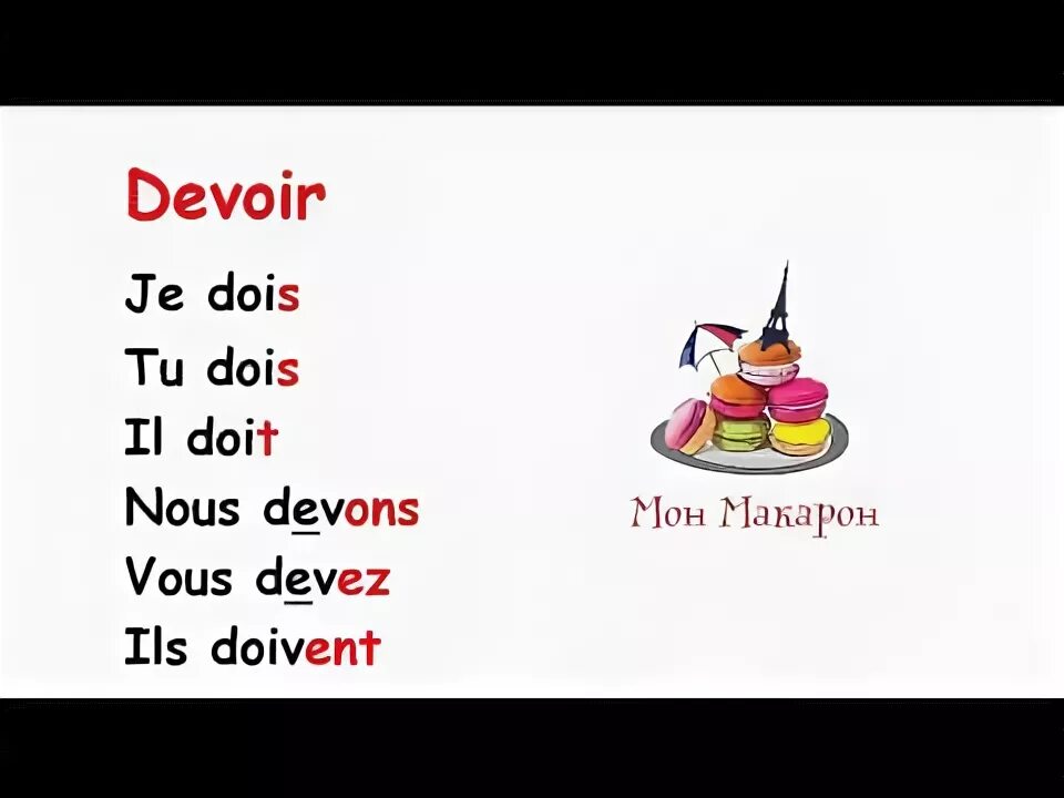 Devoir. Спряжение глагола devoir во французском. глагол devoir во французском. спряжение глагола vouloir во французском. спряжение глагола хотеть во французском языке.