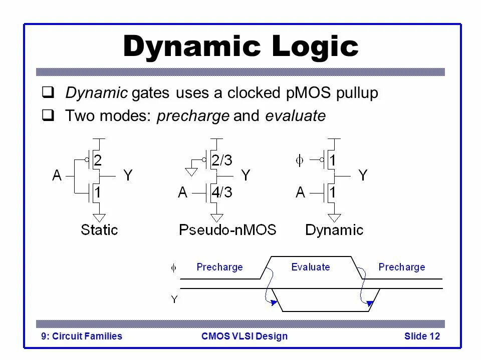 Introduction to logic