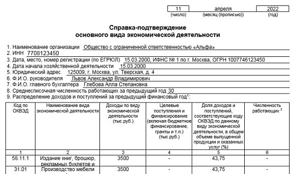 Справка подтверждение ФСС образец. Заполнение справки подтверждения