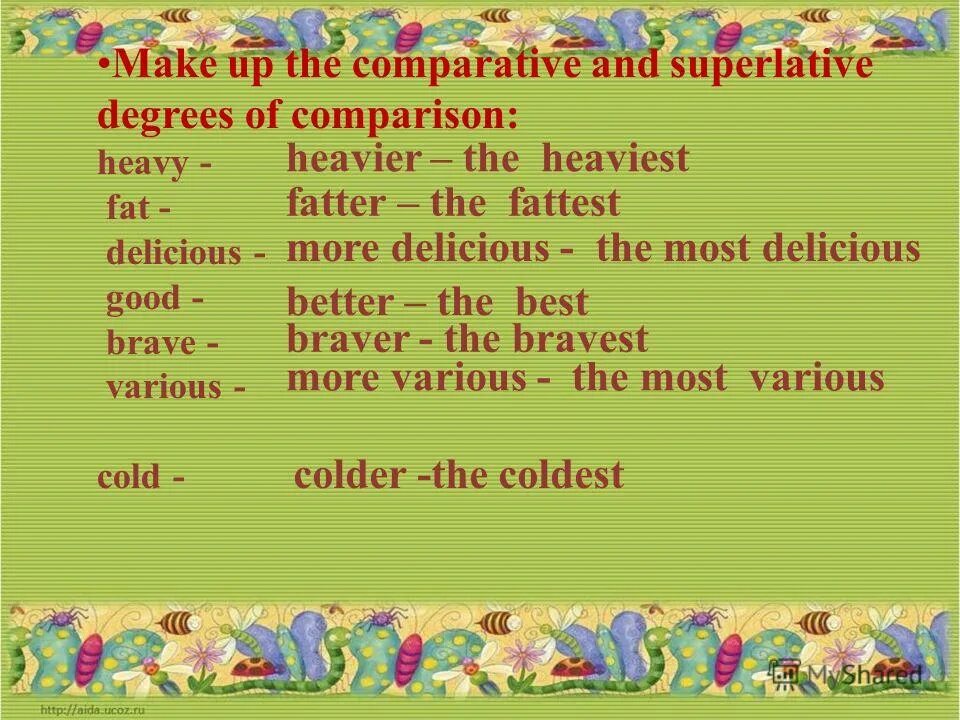 Degrees of Comparison of adjectives. Comparative and Superlative degrees. Heavy Comparative. Adjectives degrees of Comparison presentation. New comparative and superlative