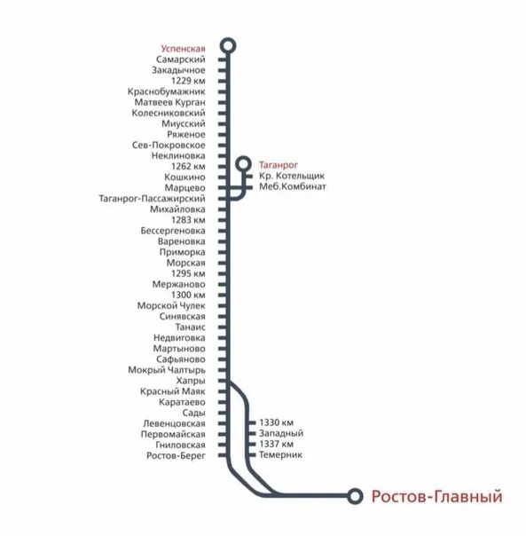 Электричка ростов вчд. Схема движения пригородных поездов Ростова -на-Дону. Ростов на Дону электрички схема. Схема движения поездов. Схема пригородных поездов Ростов.