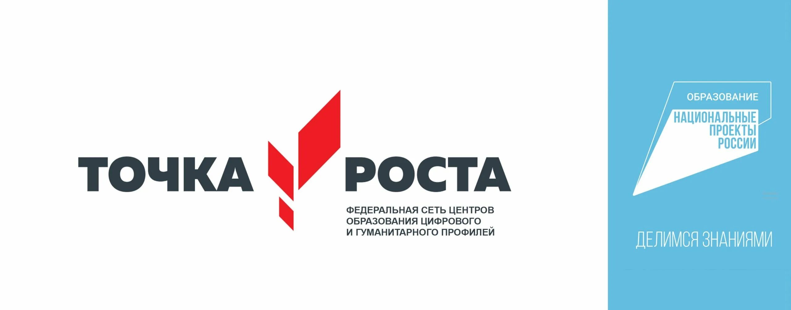 Реализация точка роста