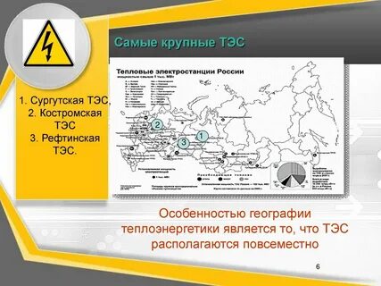 Крупнейшая тэс